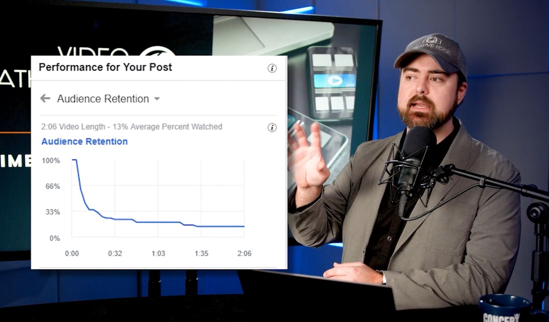 Audience Retention